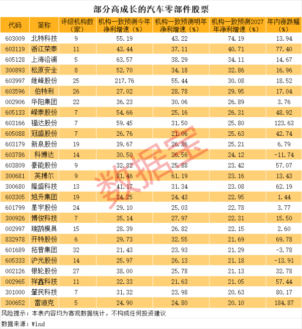 配资网官网最新信息 商务部：敦促美方恪守世贸组织规则 共同推动中美经贸关系稳定可持续发展